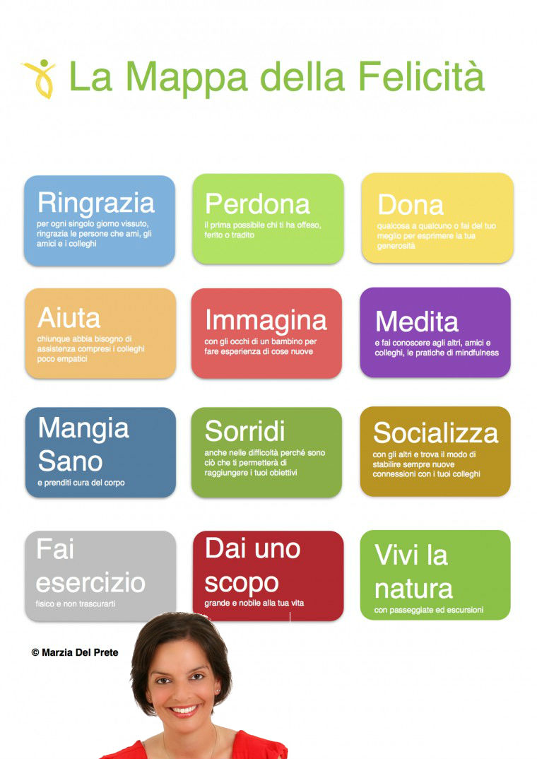 seconda lezione di mindfulness